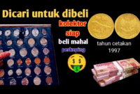 KOIN KUNO